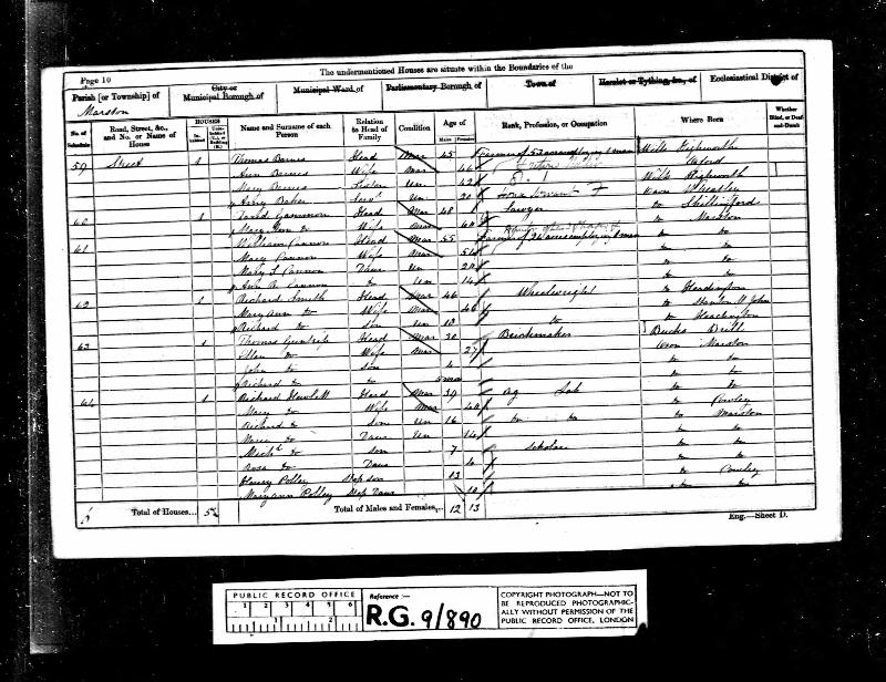 Cannon (William) 1861 Census